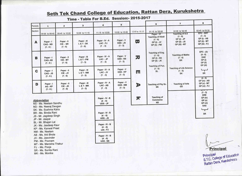 time table of B.Ed